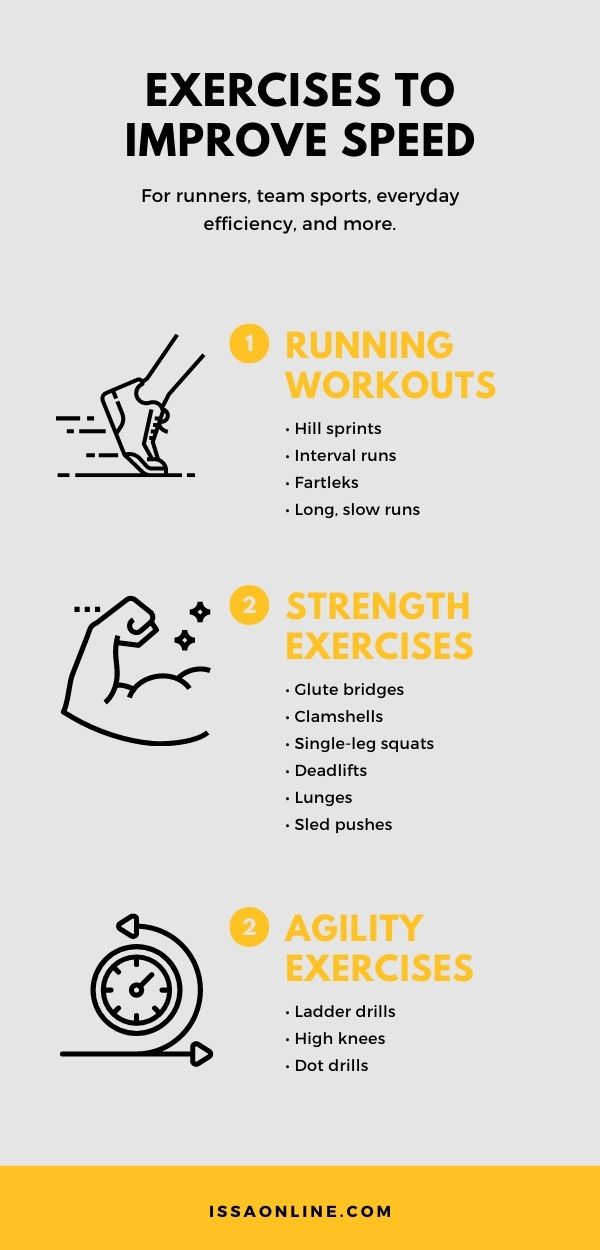 Running Strength Training Plan