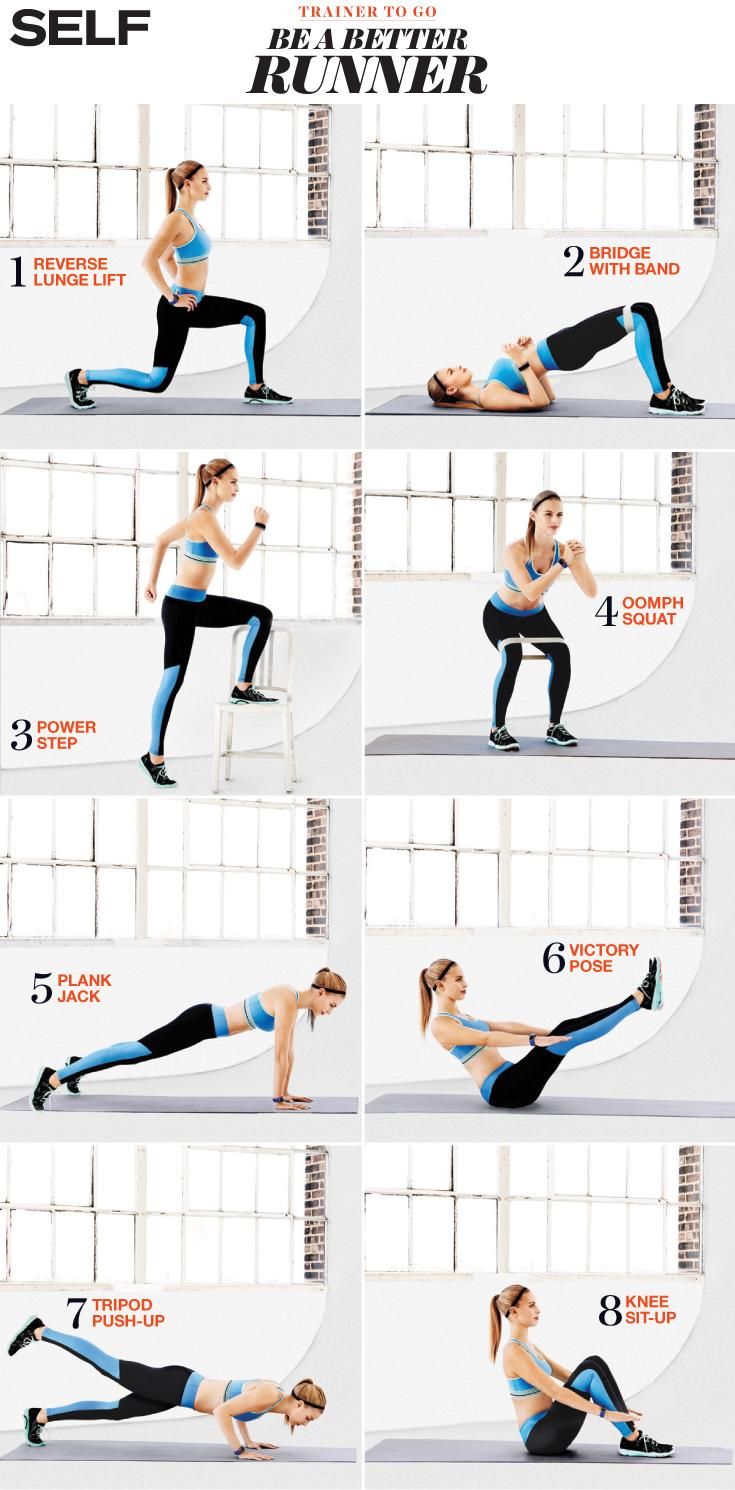 Strength Training Program for Runners